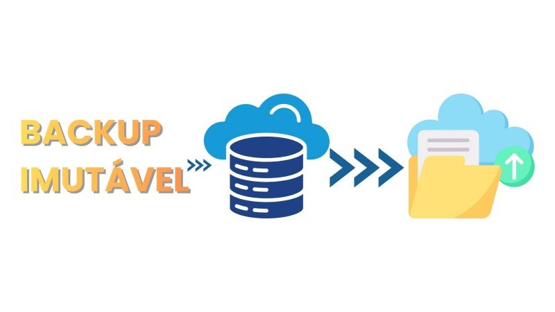 backup imutavel defesa final ransomware corporativo