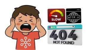 acelerar site core web vitals cdn waf vendas